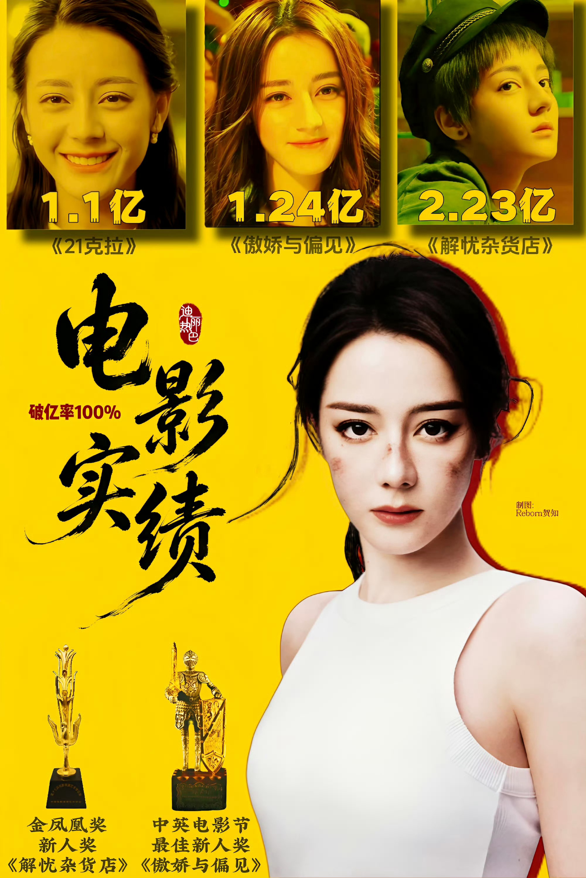 迪丽热巴钰珑前锋 期待，会请我前男友去看，不差💰。 