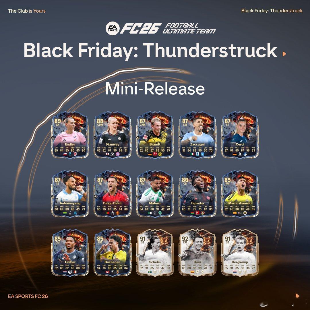 FC 26 Ultimate Tema雷霆万钧活动小发布现已上线。FC26