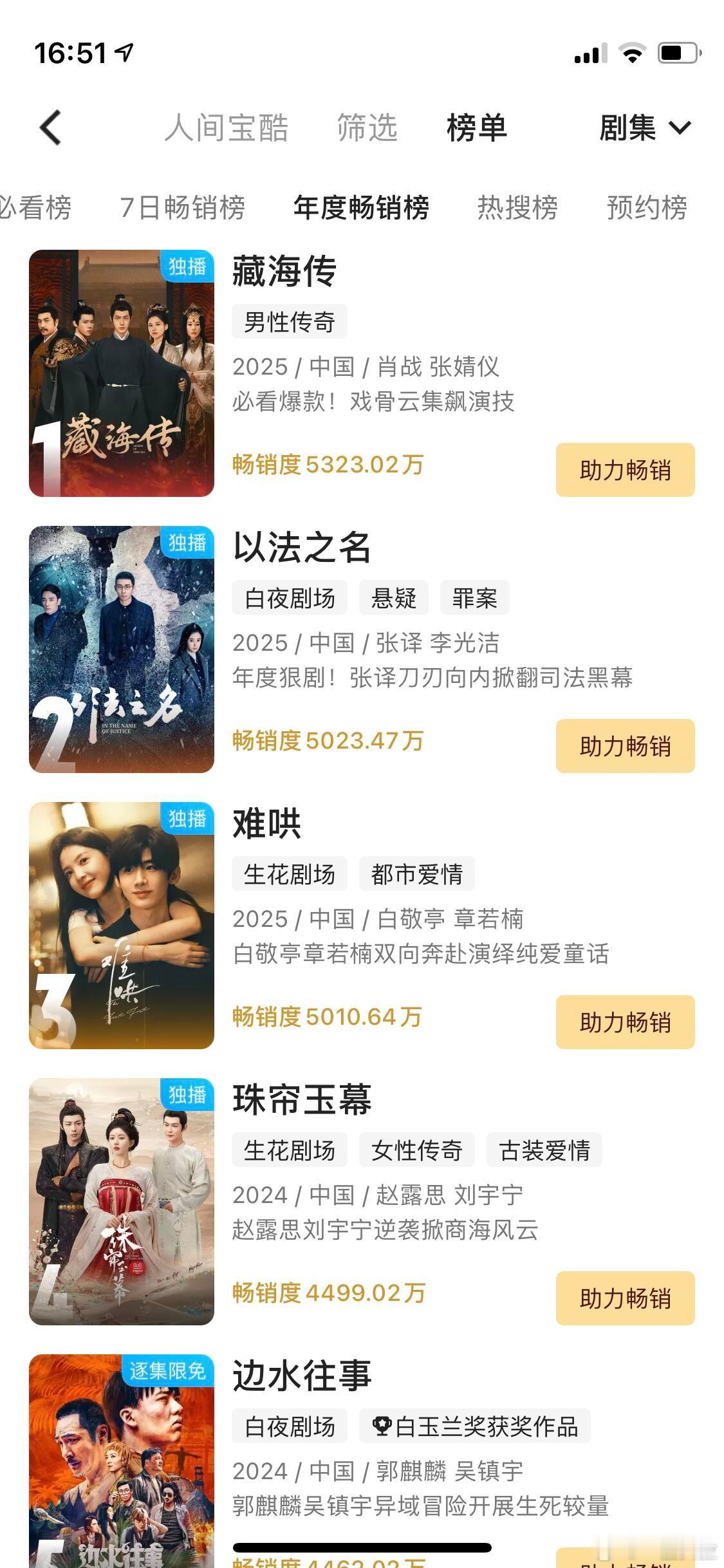 《樱桃琥珀》热播期结束  未能进入优酷年榜24集 热播期35天 集均1328正午