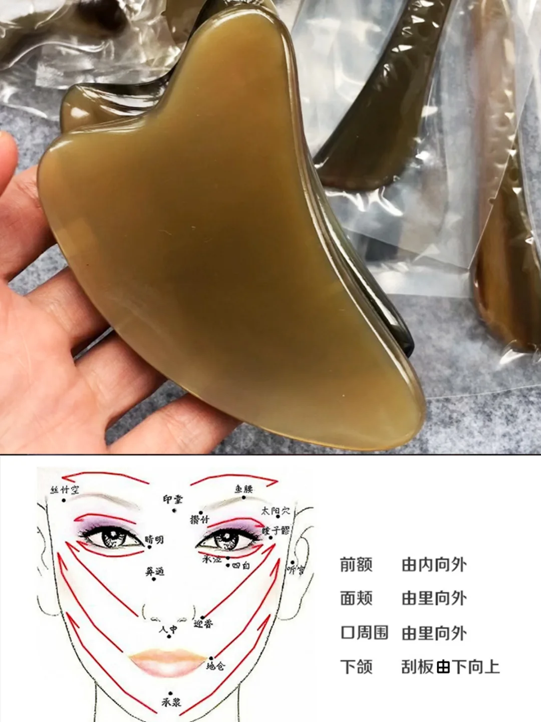 面部美容刮痧，穴位汇总大全，悄悄变美秘籍