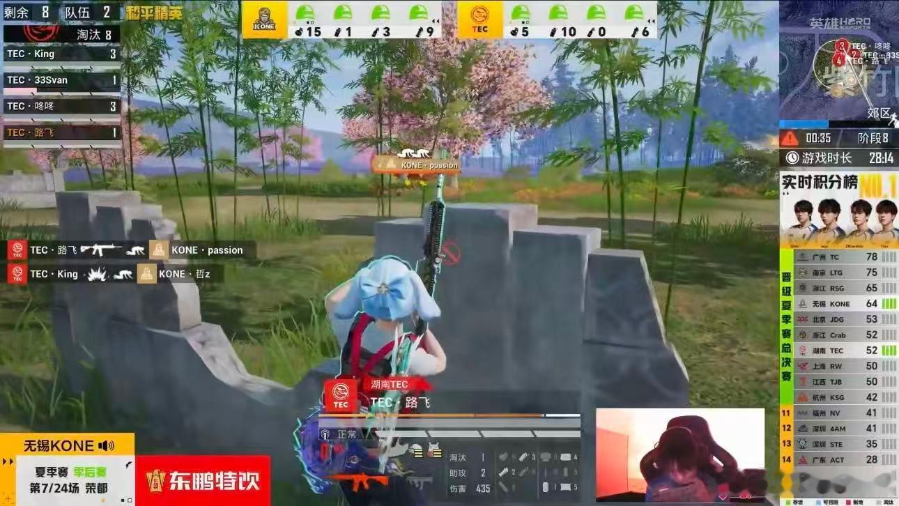 TEC季后赛荣都开门红荣都赛场打出漂亮开局，每一次转移交锋思路清晰，期待TEC持