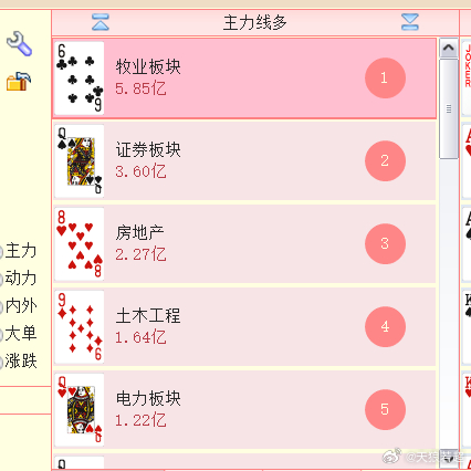 10点57以后，资金流入的板块，可以发现有资金切到低位板块 