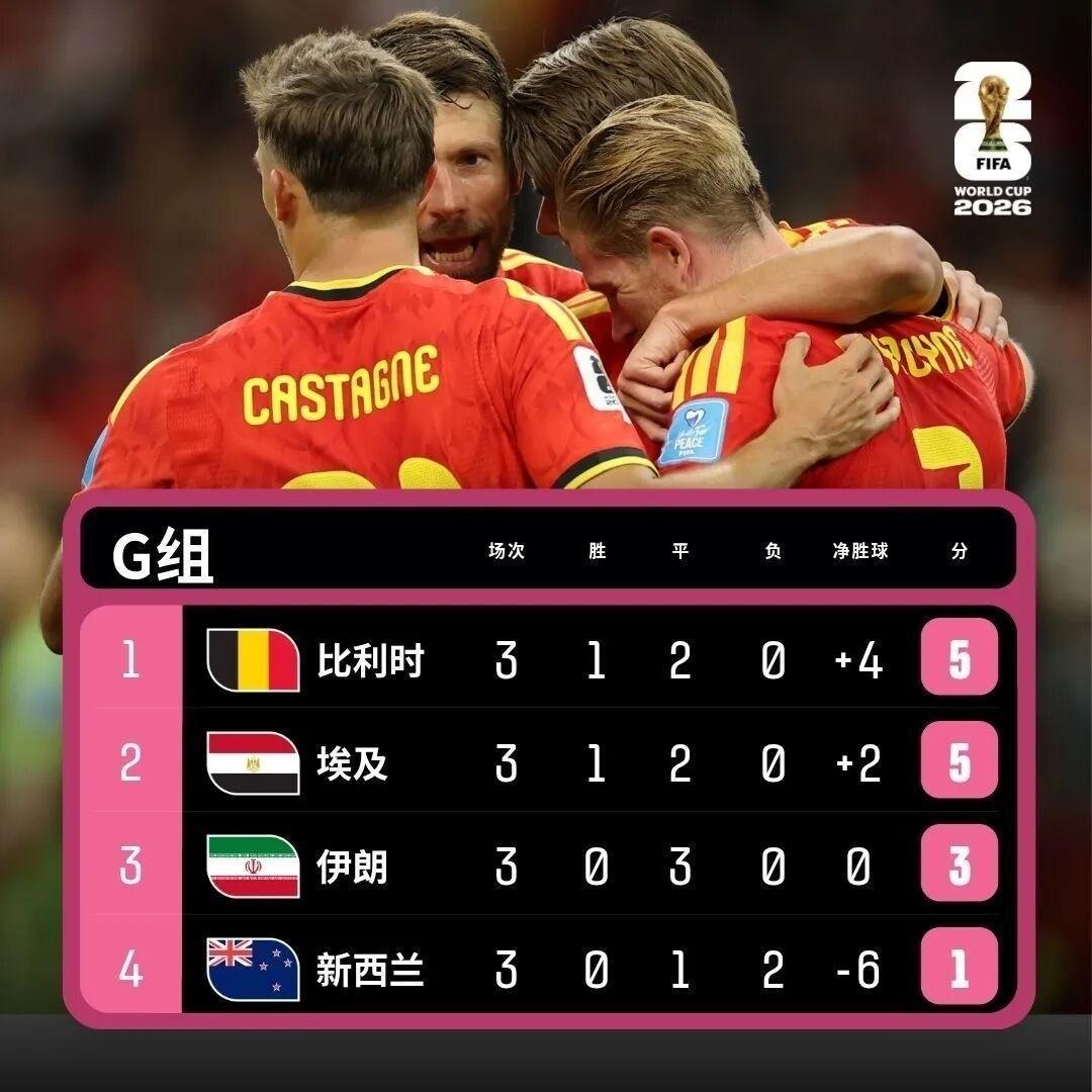 疯狂的3-3！伊朗三场不败却出局，48队世界杯最狠规则真来了
这场3-3，真不是