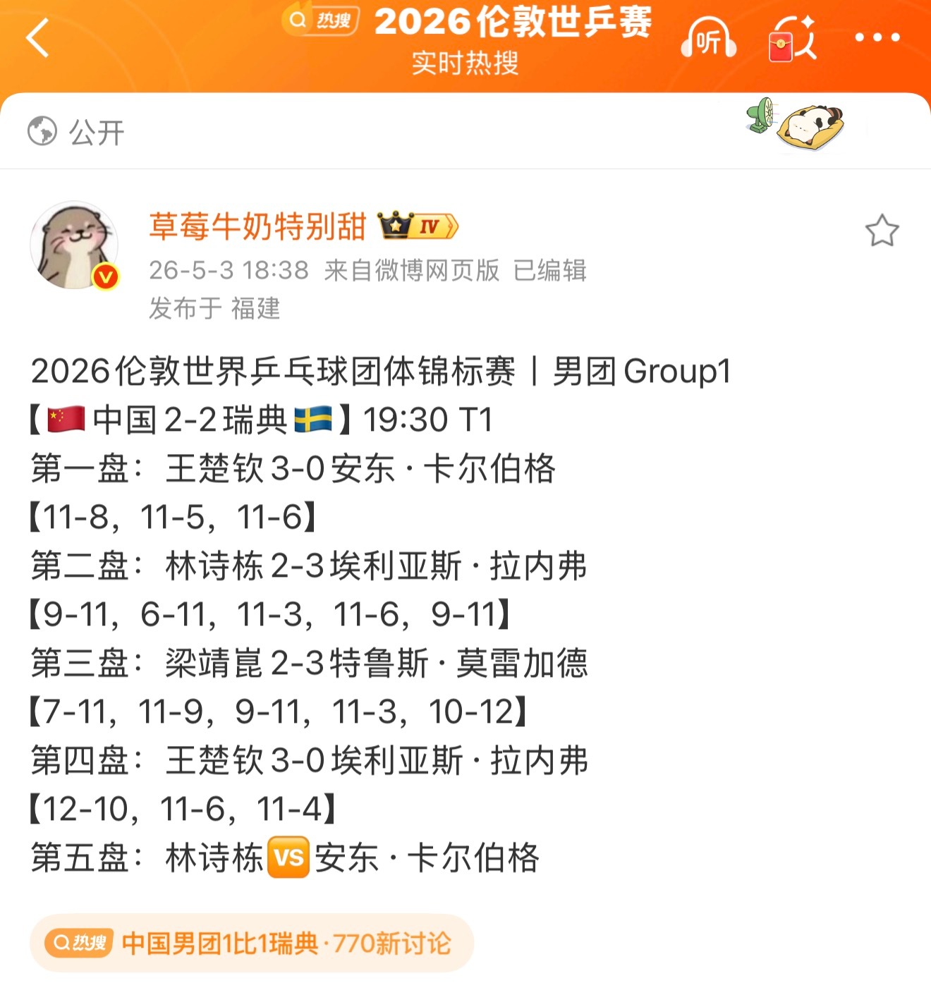 王楚钦生气了各位媒体记者少给王楚钦选手按帽子了哈🤣 辛苦中国选手王楚钦一单砍两