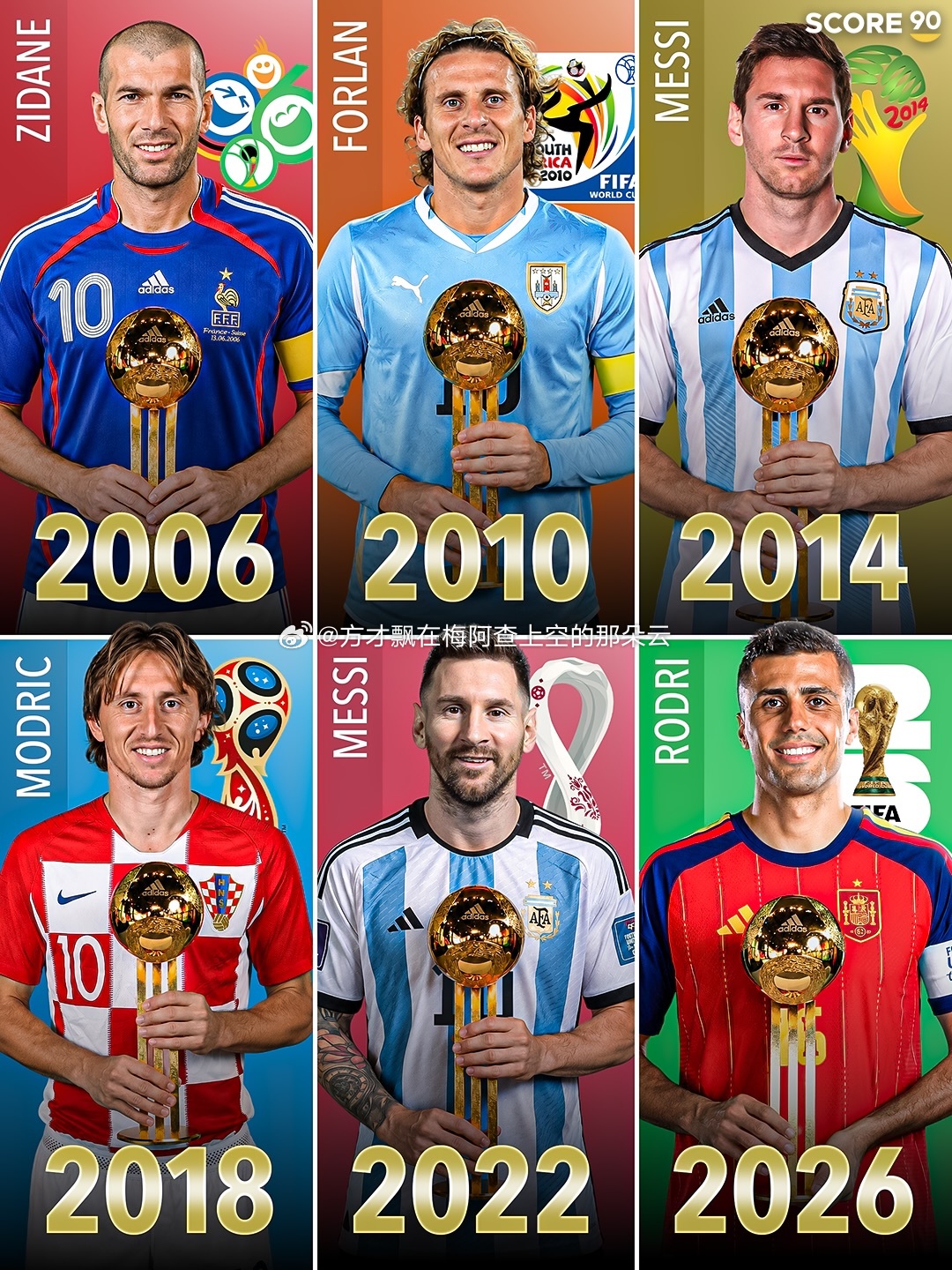 2006年-2026年世界杯金球奖（MVP）、金手套、金靴和最佳年轻球员奖获奖者
