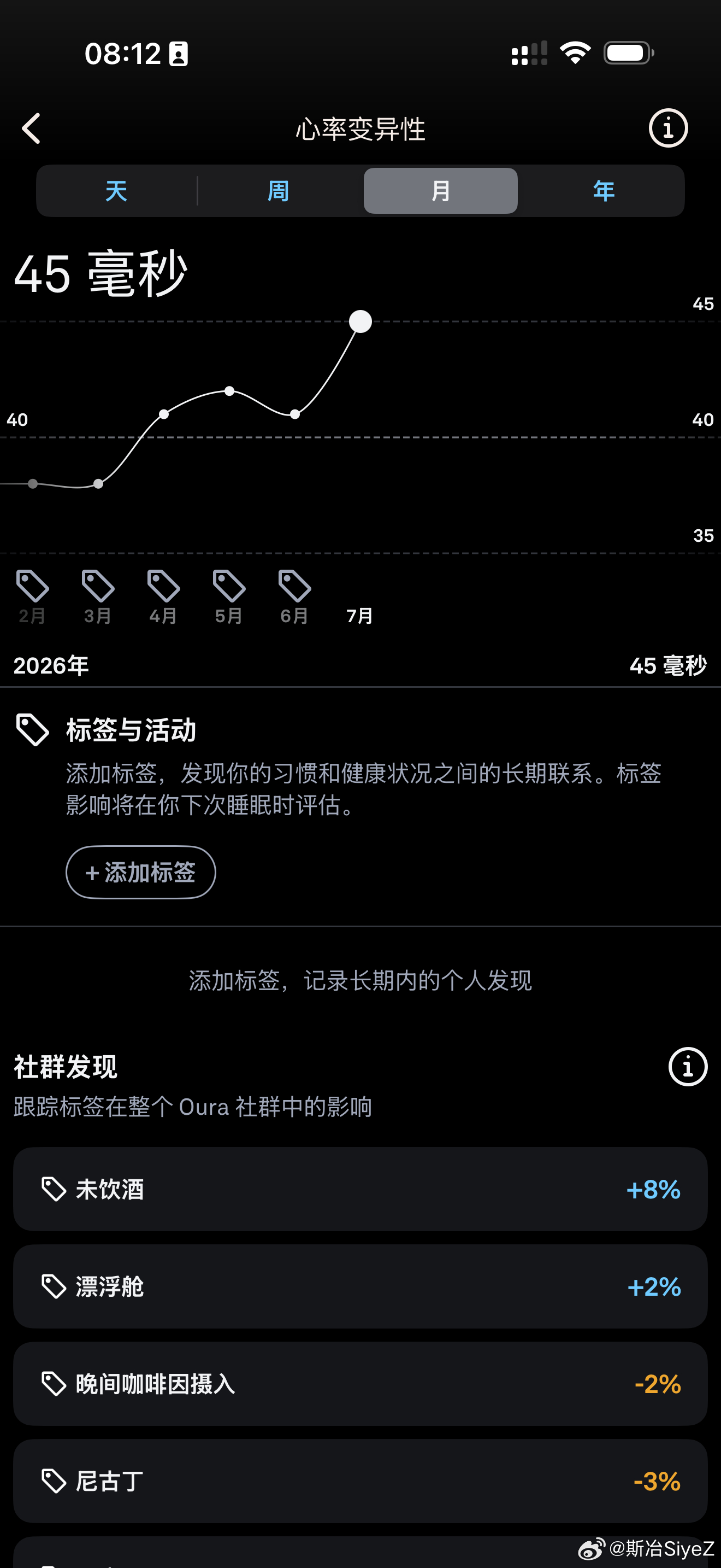 6月答卷：1️⃣平均睡了8小时2️⃣HRV提升到了40+3️⃣静息心率下降了4️