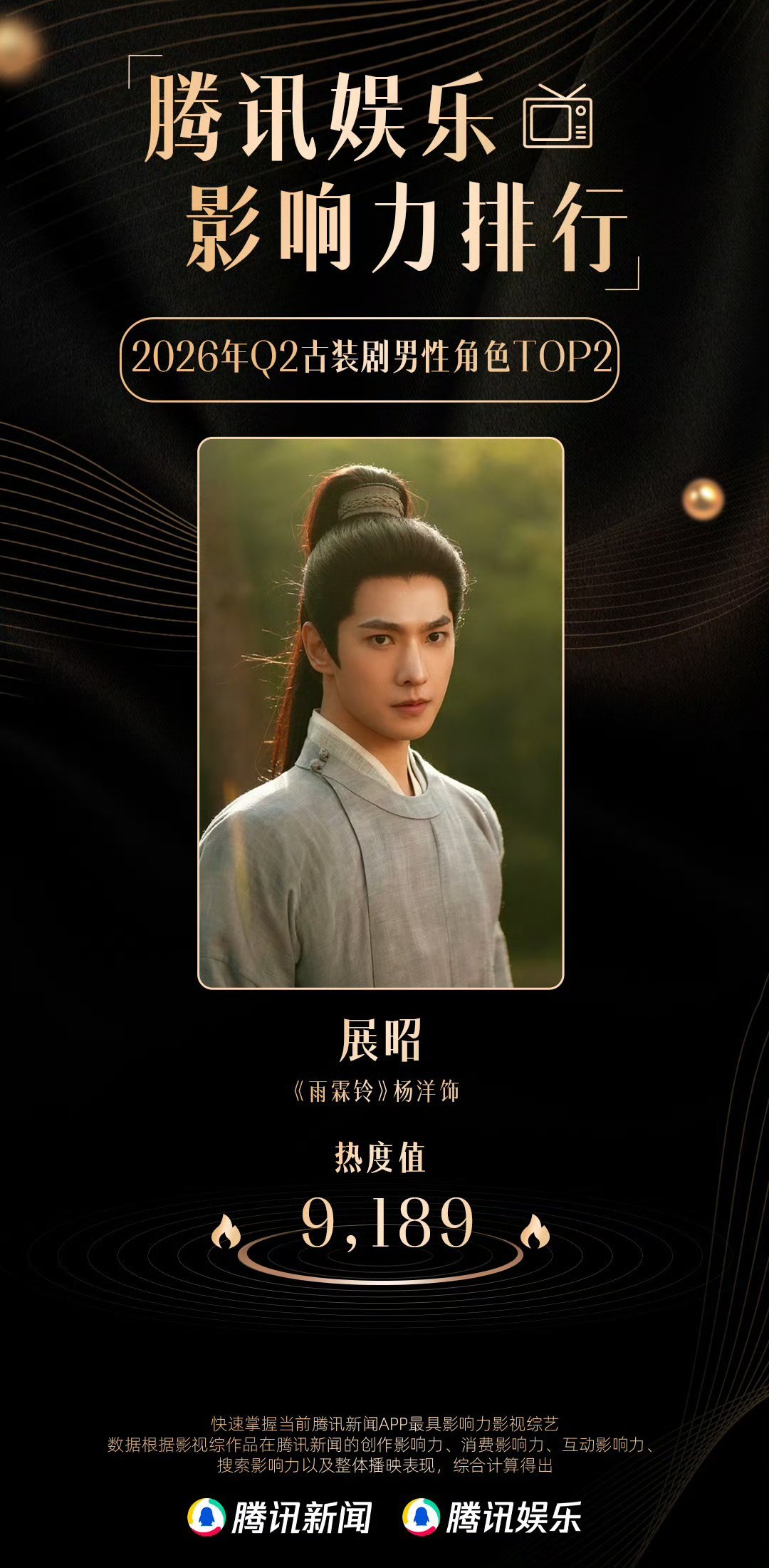 杨洋9号限定男友杨洋展昭 🐏杨洋雨霖铃 我只爱你一个人，会一直守护你。