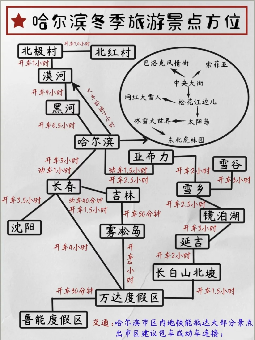 畅爽！!哈尔滨亚布力雪乡包车游