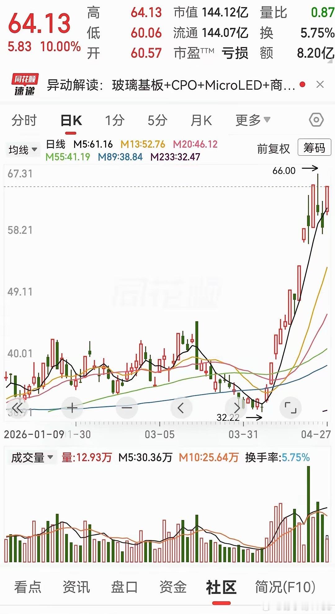 继续看好 