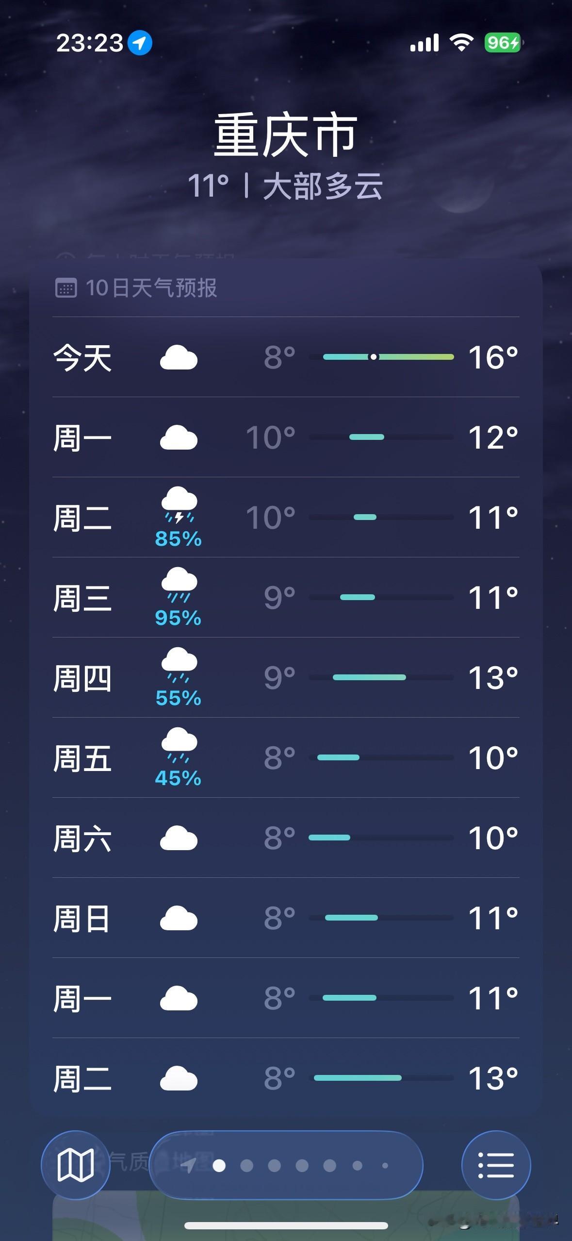莫名有点伤感啊！12月29日到1月5日，重庆主城区，阴雨连绵，凄风冷雨，降雨降温
