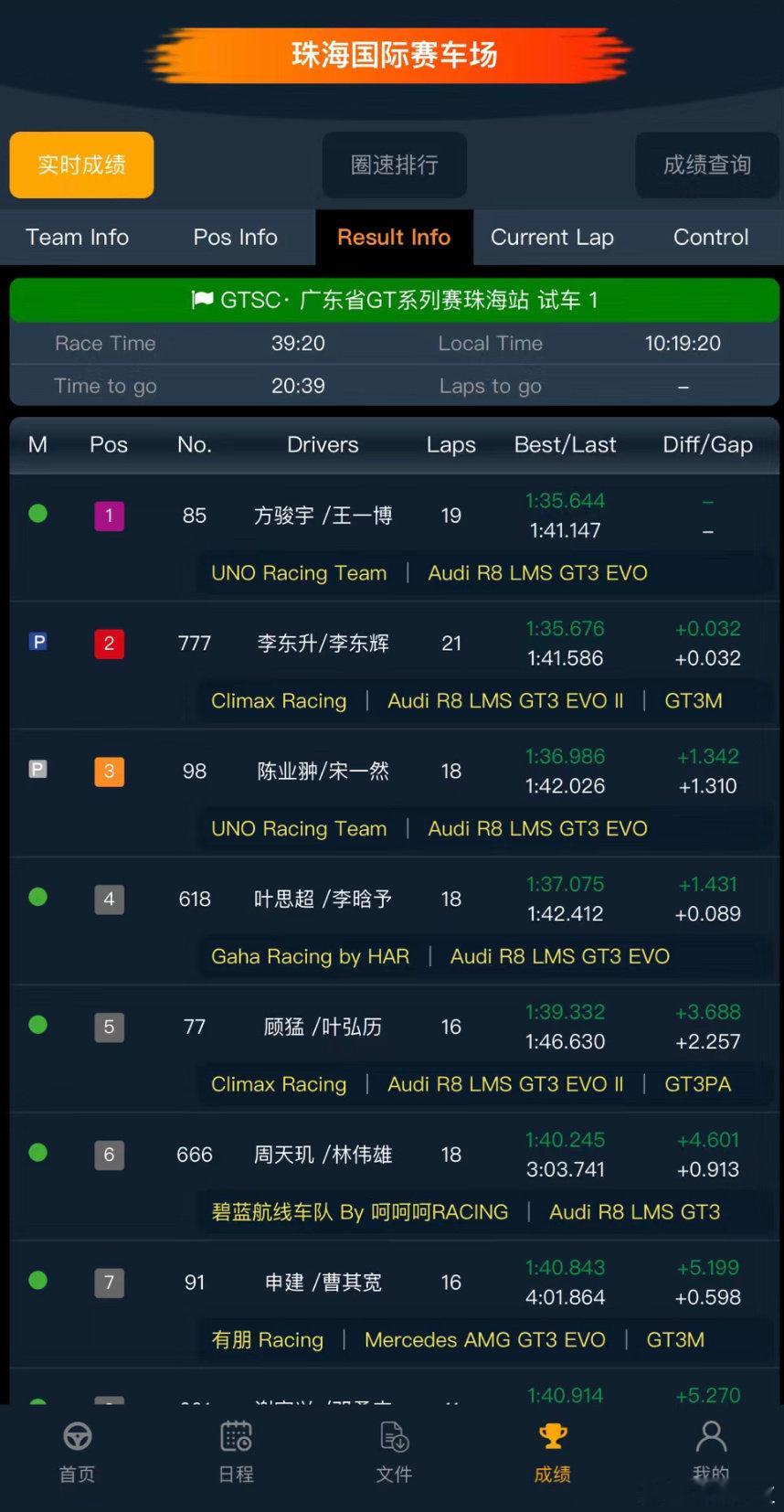 #王一博练车排名第一# 王一博练车排名第一，85回归赛道好牛！！真的是做什么都有