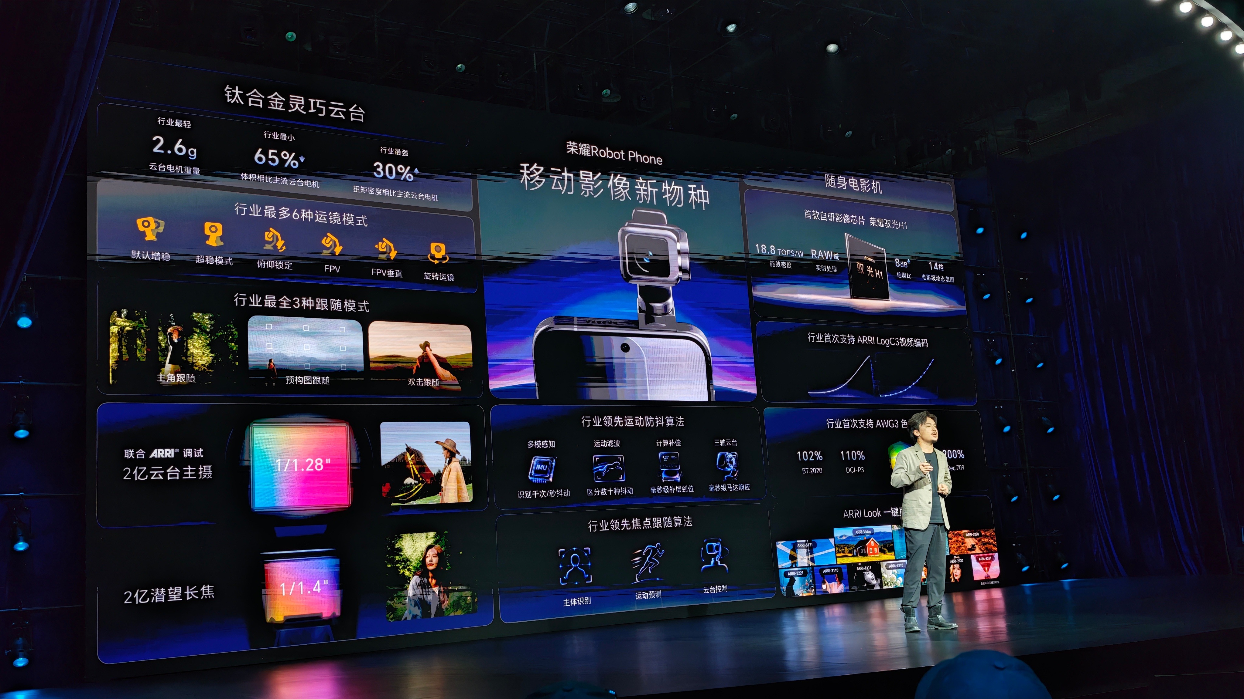 荣耀Robot Phone——全球首款「随身电影机」来了！行业最轻最小的钛合金三