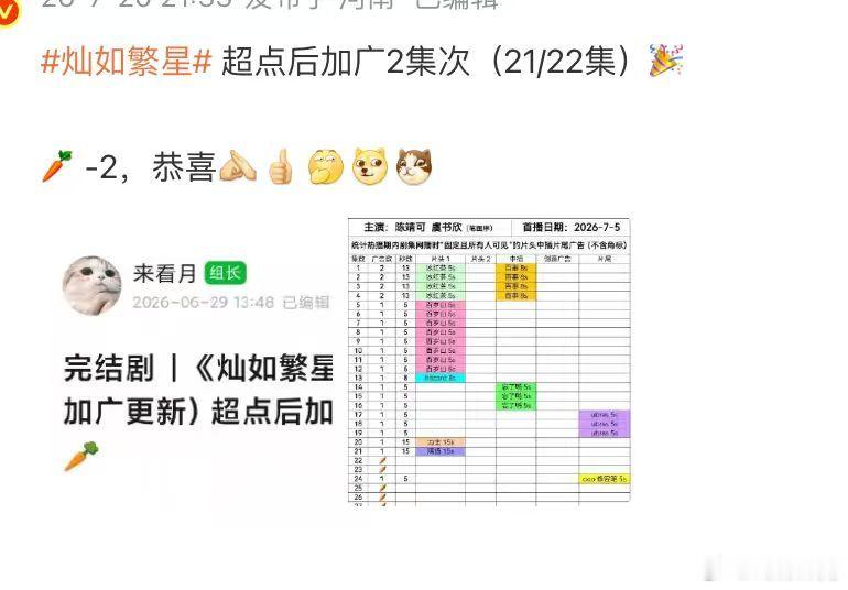 灿如繁星 适合上星 超点后加了几个广，还上了个上星热搜，这剧的长尾口碑要发酵起来