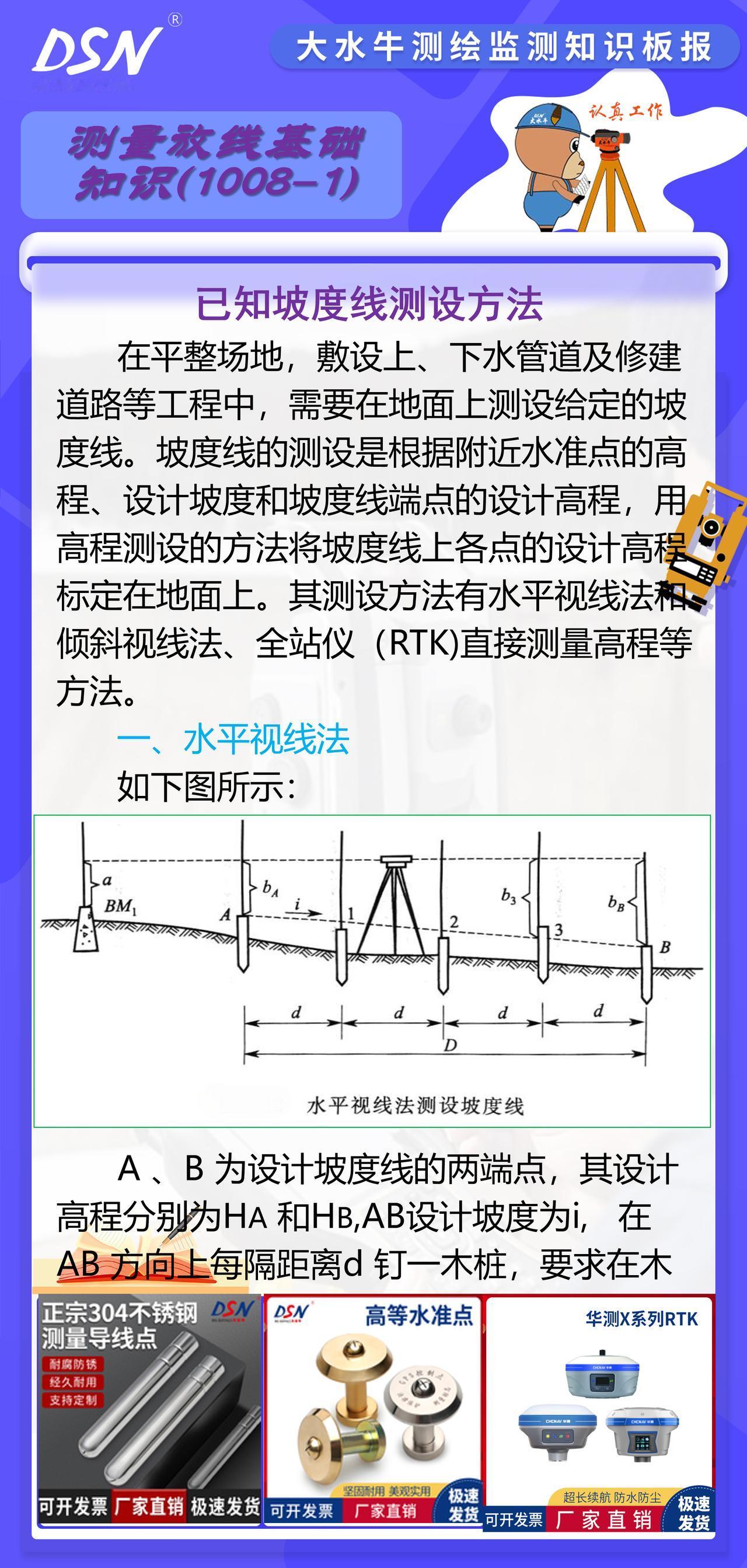 赛维板报|已知坡度线测设方法
在平整场地，敷设上、下水管道及修建道路等工程中，需