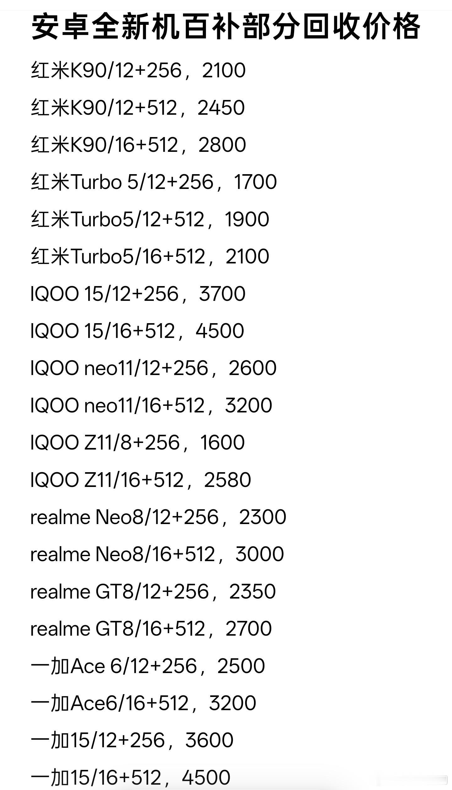 安卓热门型号全线大涨，尤其是16+512黄金内存，实时更新6.30号当天行情，图