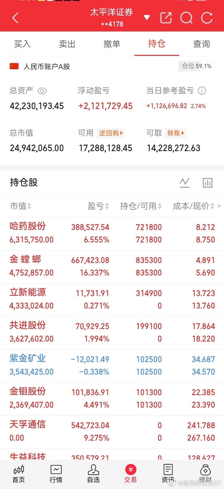 工业富联icon，股价从8涨到63德明利icon，   股价从32涨到430云南