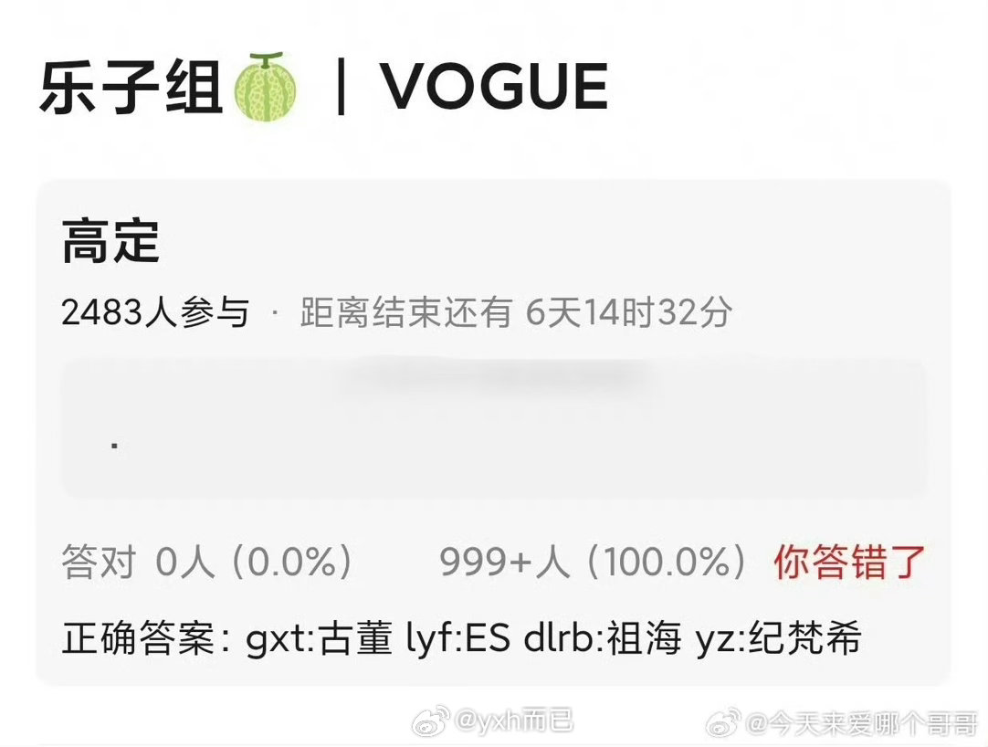 VOGUE 服装🍉关晓彤 古董高定刘亦菲 ES高定迪丽热巴 祖海高定杨紫 纪梵