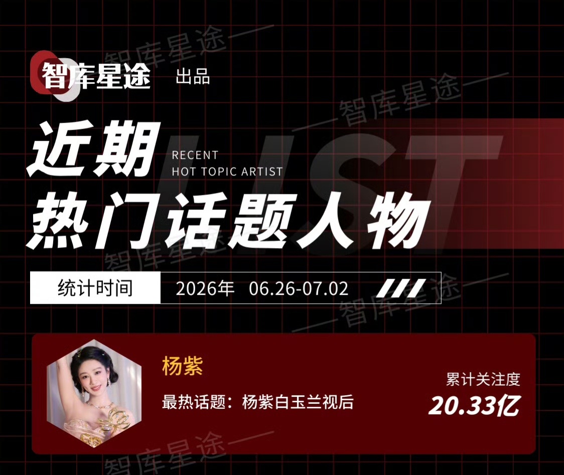 不好意思 又断层第一了 