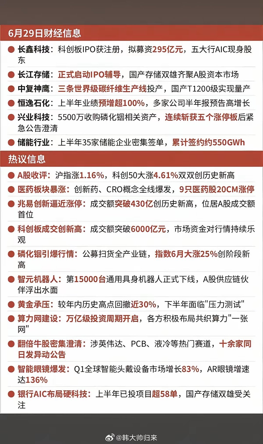 6.29周一  晚间财经信息梳理！1.医药，创新药2.磷化铟3.智元机器人4.黄
