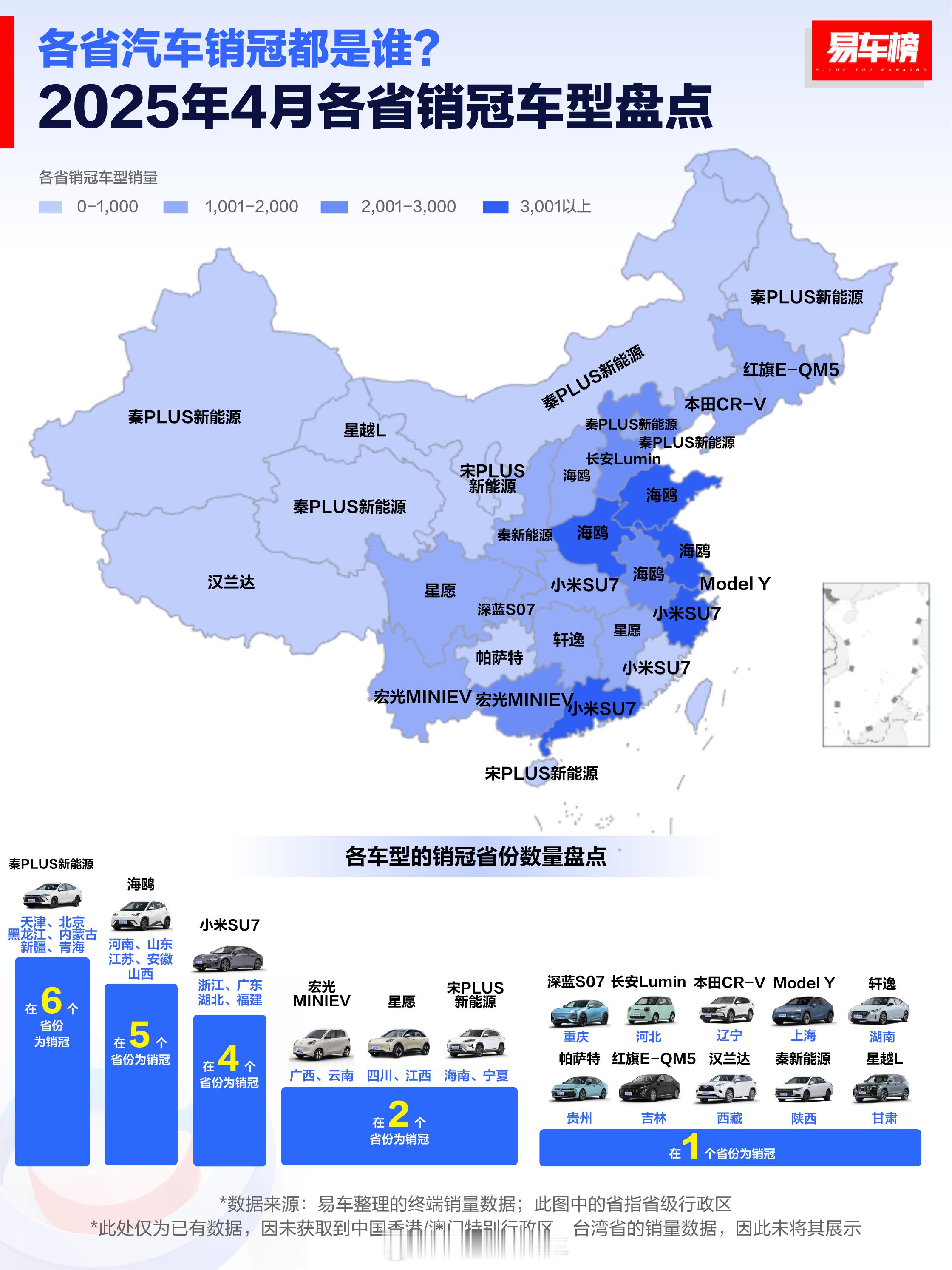 各省的汽车销冠榜单挺有意思能看出不同地区对于车型的偏爱确实差别挺大的汽场全开汽车