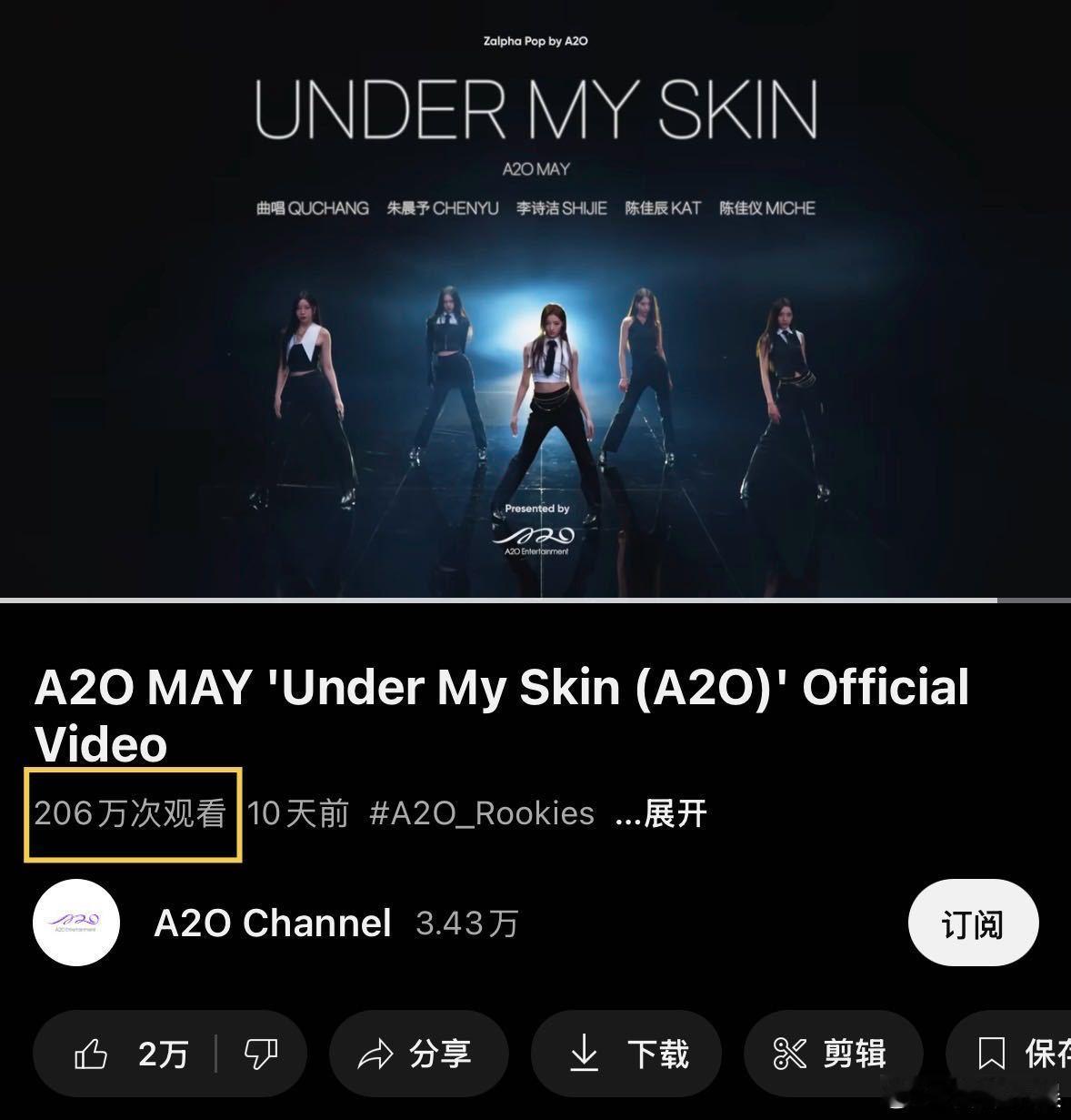 内娱女团A2OMAY油管播放量破200万 今年的最后一天看到A2O MAY油管观