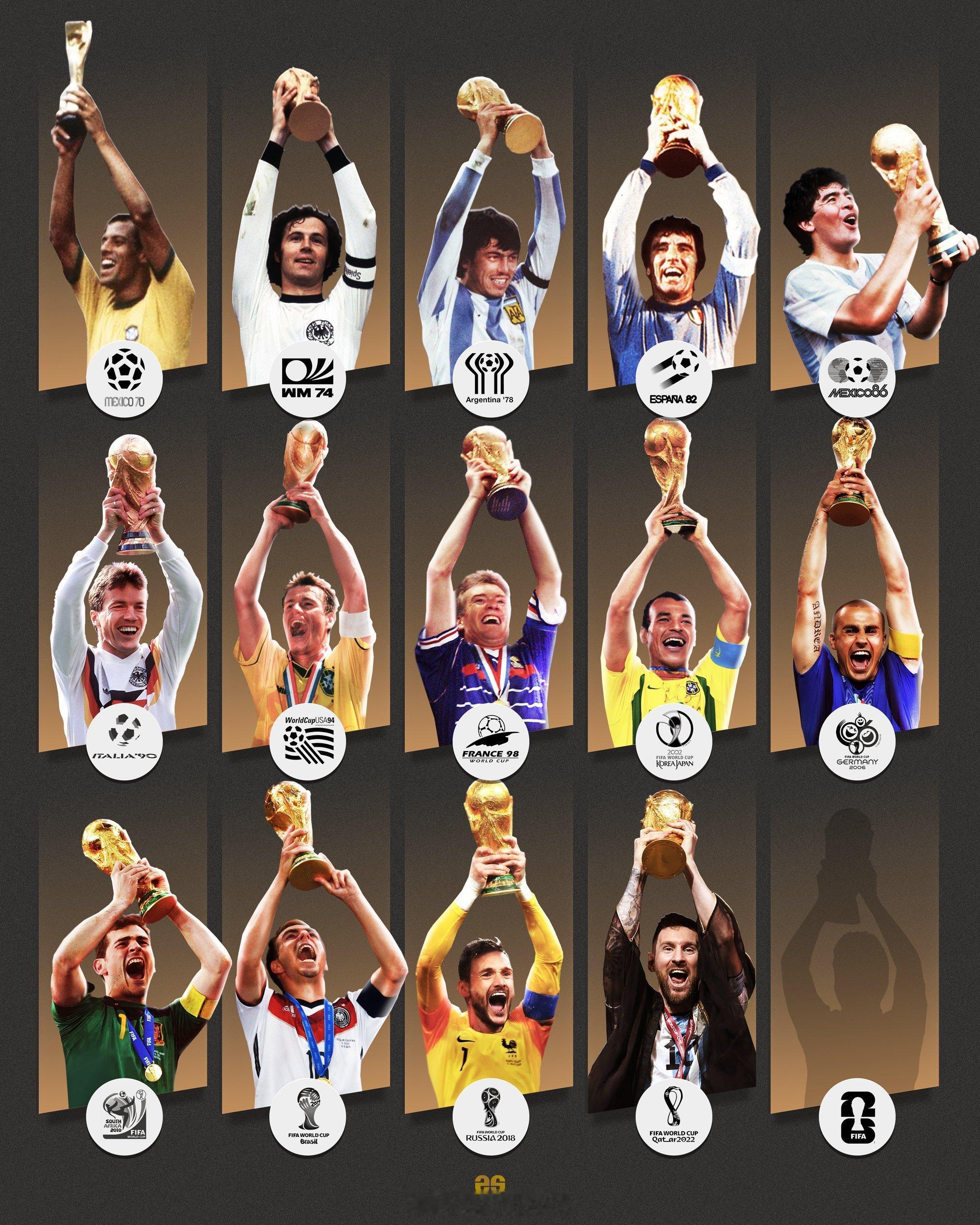 谁将成为下一位捧起世界杯冠军奖杯的队长？🏆🌎⚽️留下你的评论，我们明年7月份