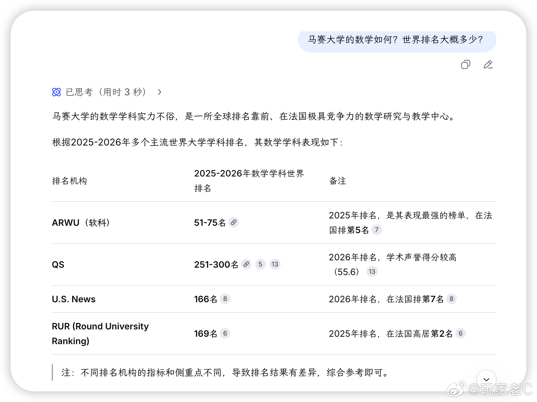 问了一下Deepseek，马赛大学的数学虽然不是法国最好，但是也是排名前列的，这