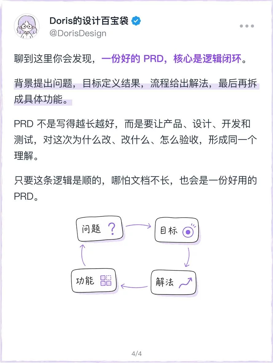 AI时代产品经理还要不要写PRD？How I AI产品经理 ​​​