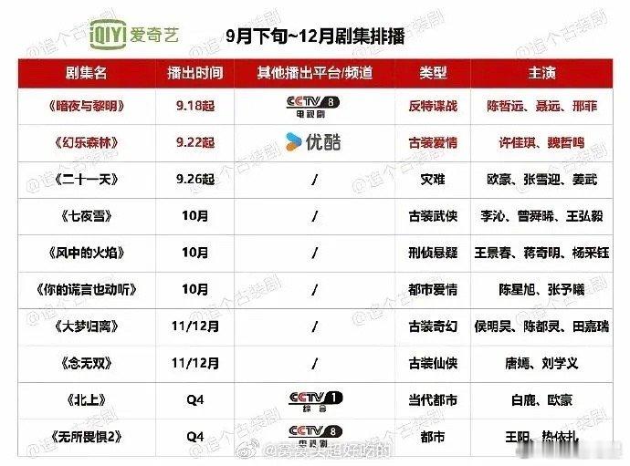 桃和👖不会让念无双和春花厌对打吧 ​​​