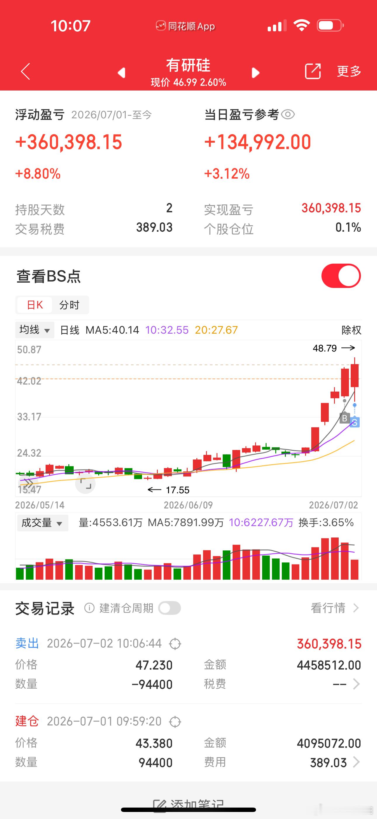 分享图片 