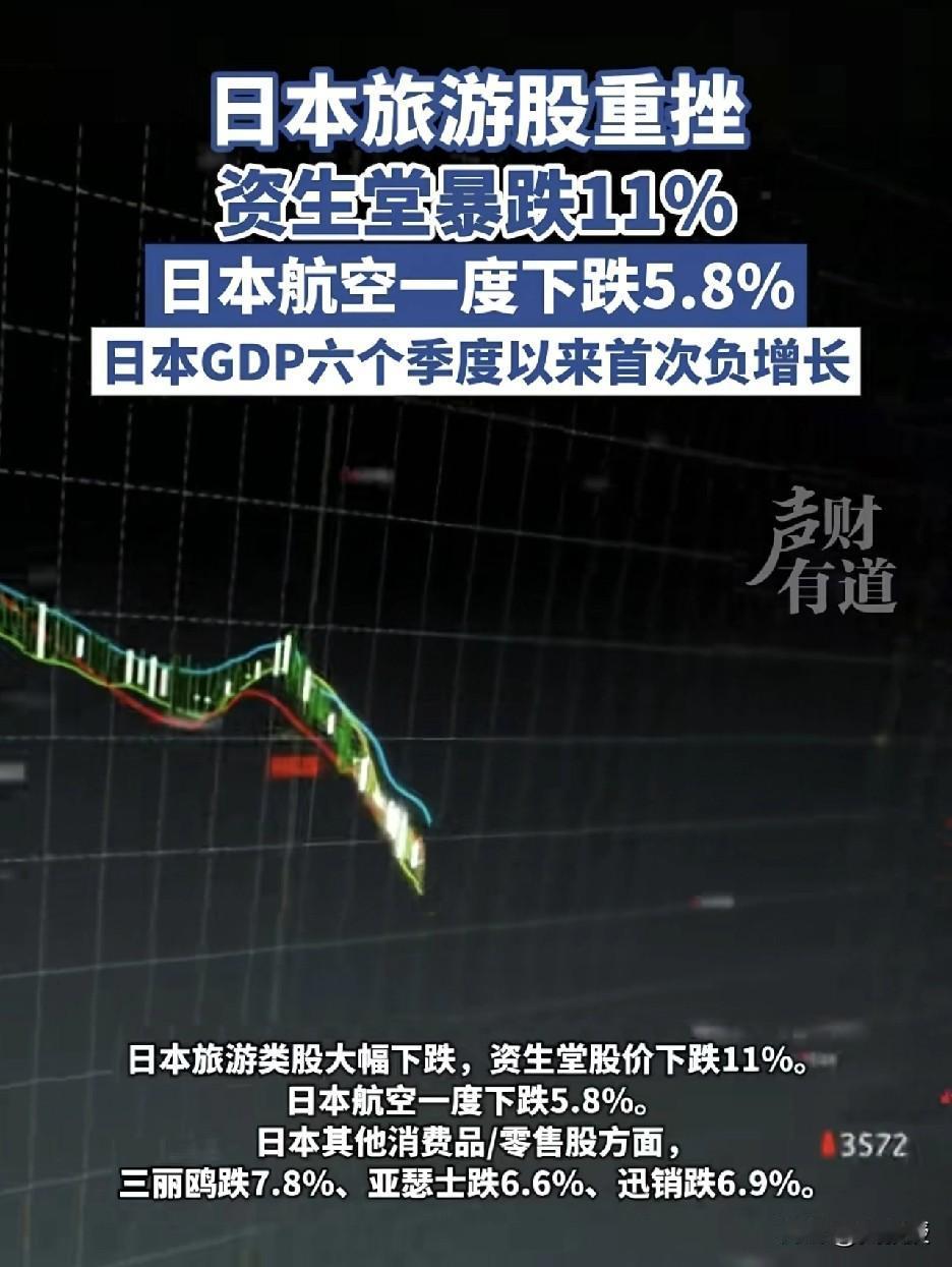 日本
惨了
得让高市早苗知道痛