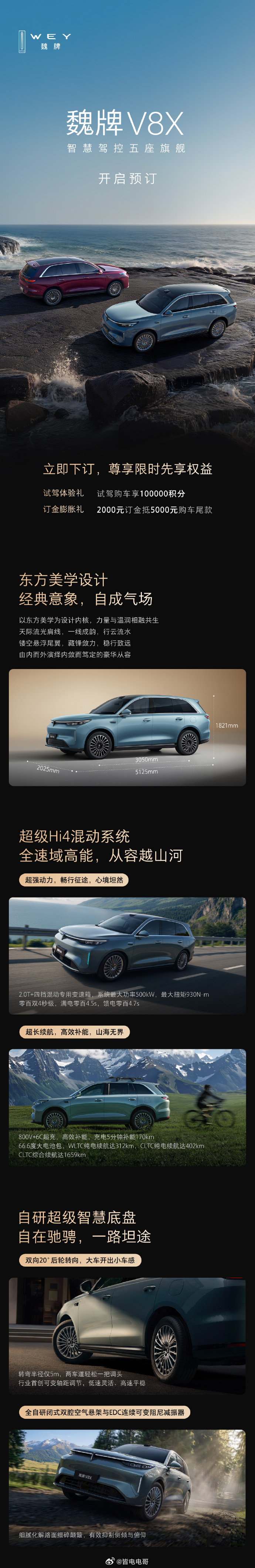 全新智慧驾控五座旗舰魏牌V8X正式开启预订！①现在下订，2000元订金抵5000