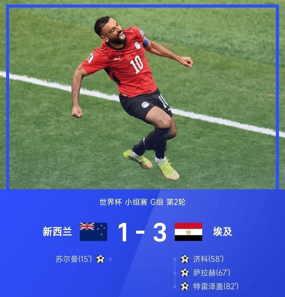 06月22日讯 美加墨世界杯小组赛G组第2轮，埃及3-1战胜新西兰。全场比赛，萨