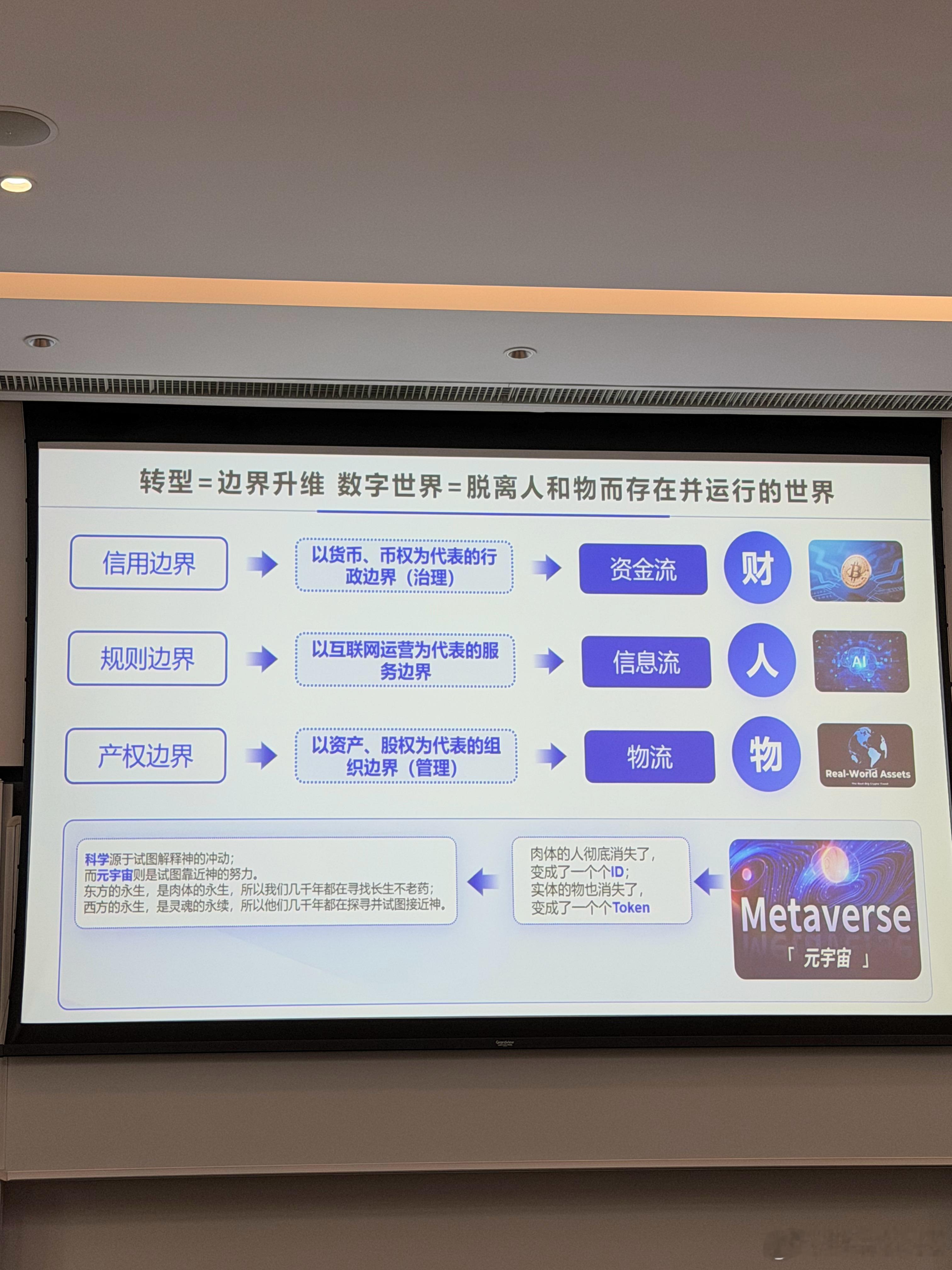 要经常跳出自己的日常工作和生活出来看看。看看不同的朋友在做什么，看看不同的行业在