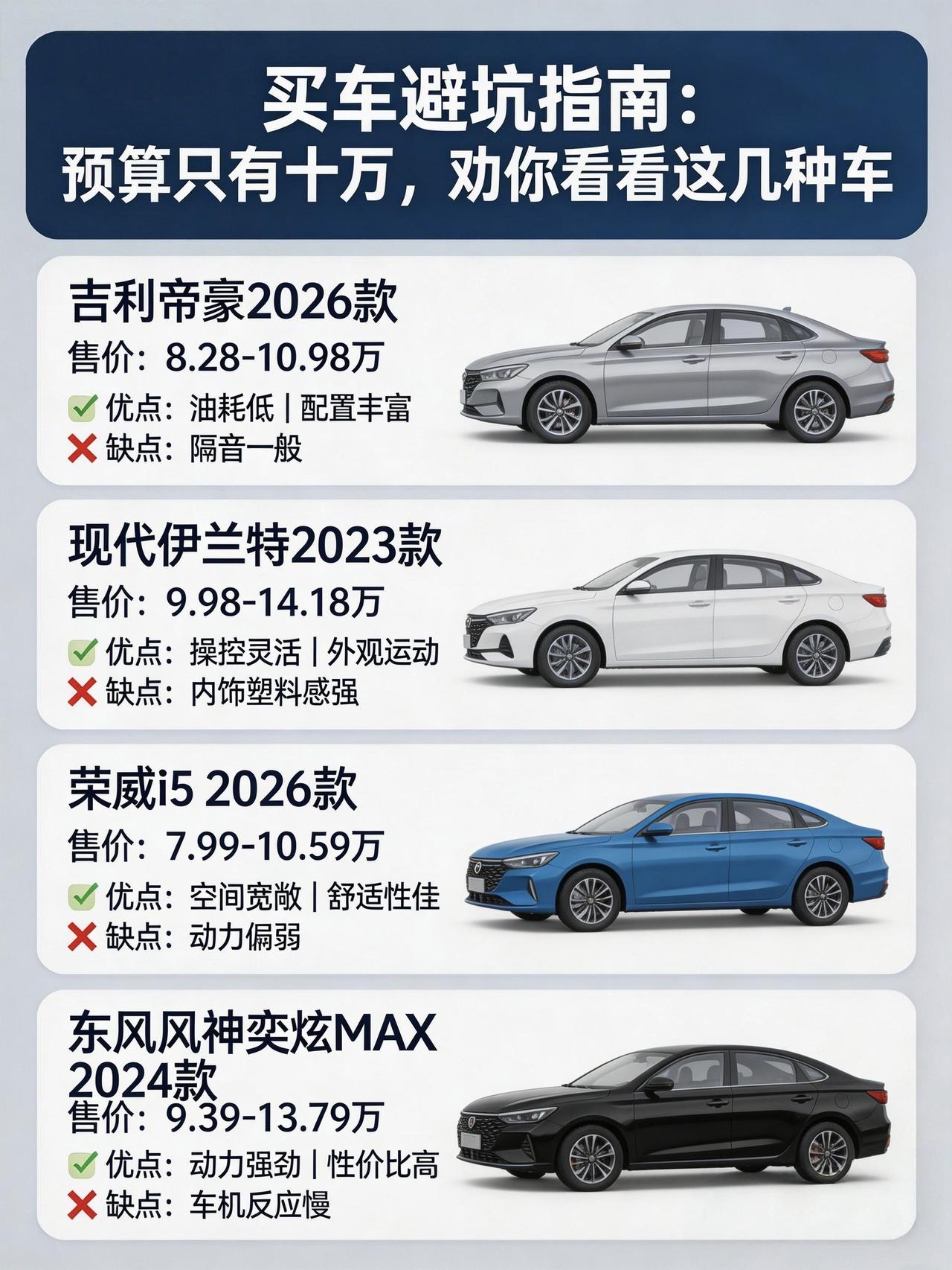 买车避坑指南：预算只有十万，劝你看看这四款紧凑级轿车深度拆解
朋友问我：“手里就