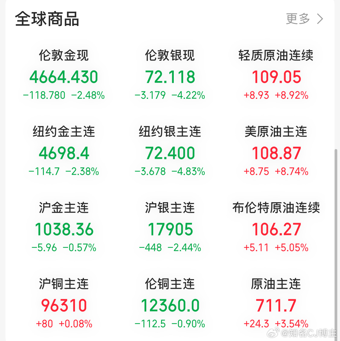 永远不要担心8小时后的事情