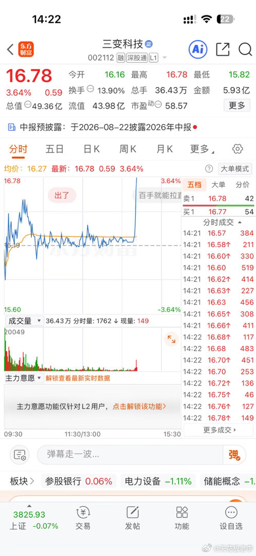 这会不会直接干涨停