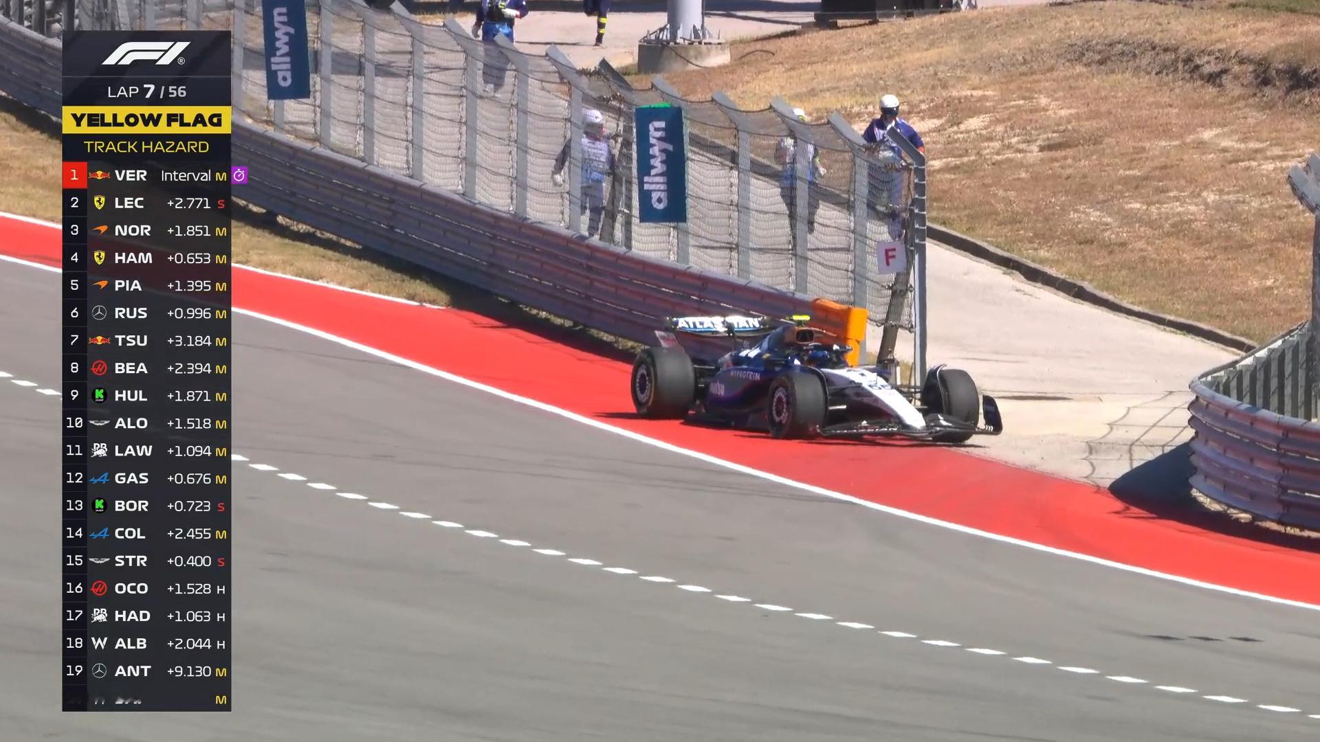 塞恩斯退赛F12025F1美国大奖赛 ​​​