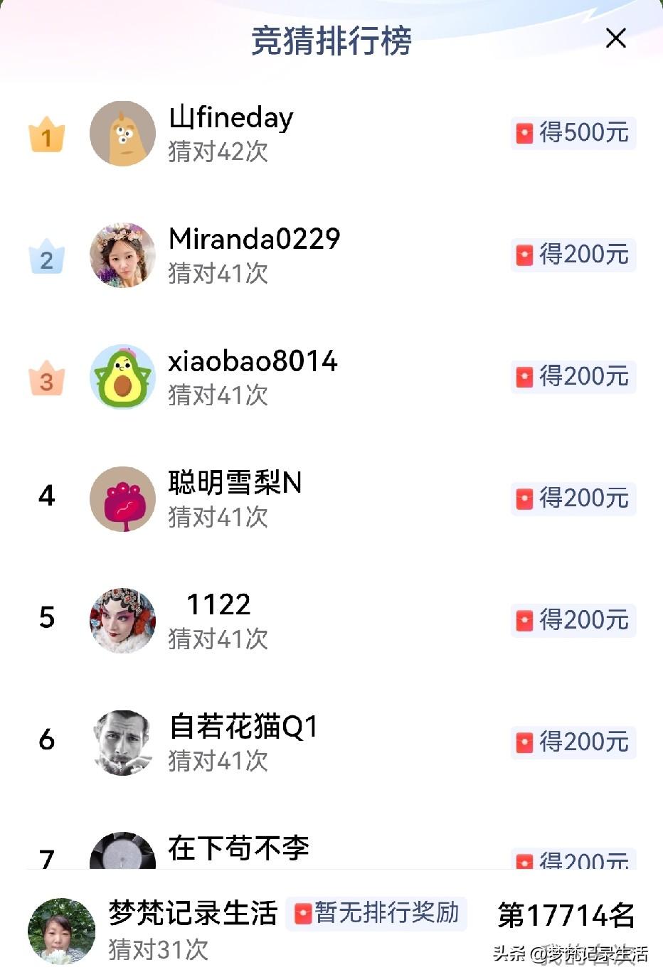 我好多好多天没写过世界杯了，因为实在找不到写的。你让我瞎扯胡扯也挨不上边啊！那就