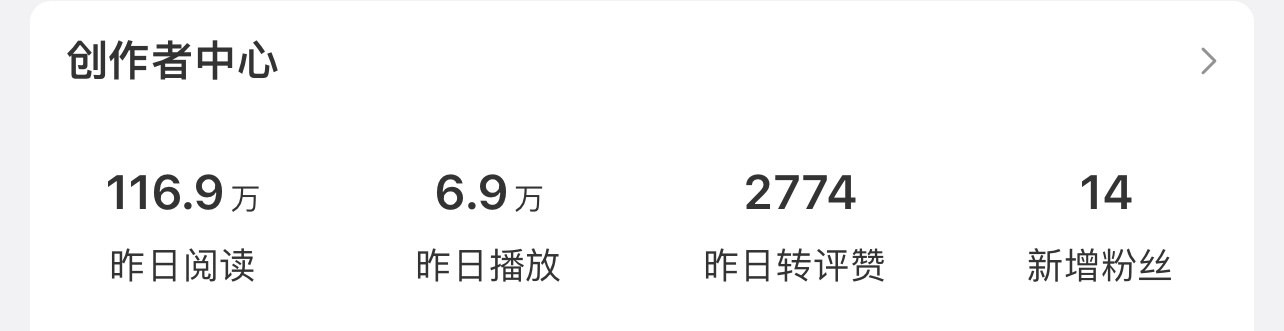 一天比一天少哭唧唧🐣🐣🐣 