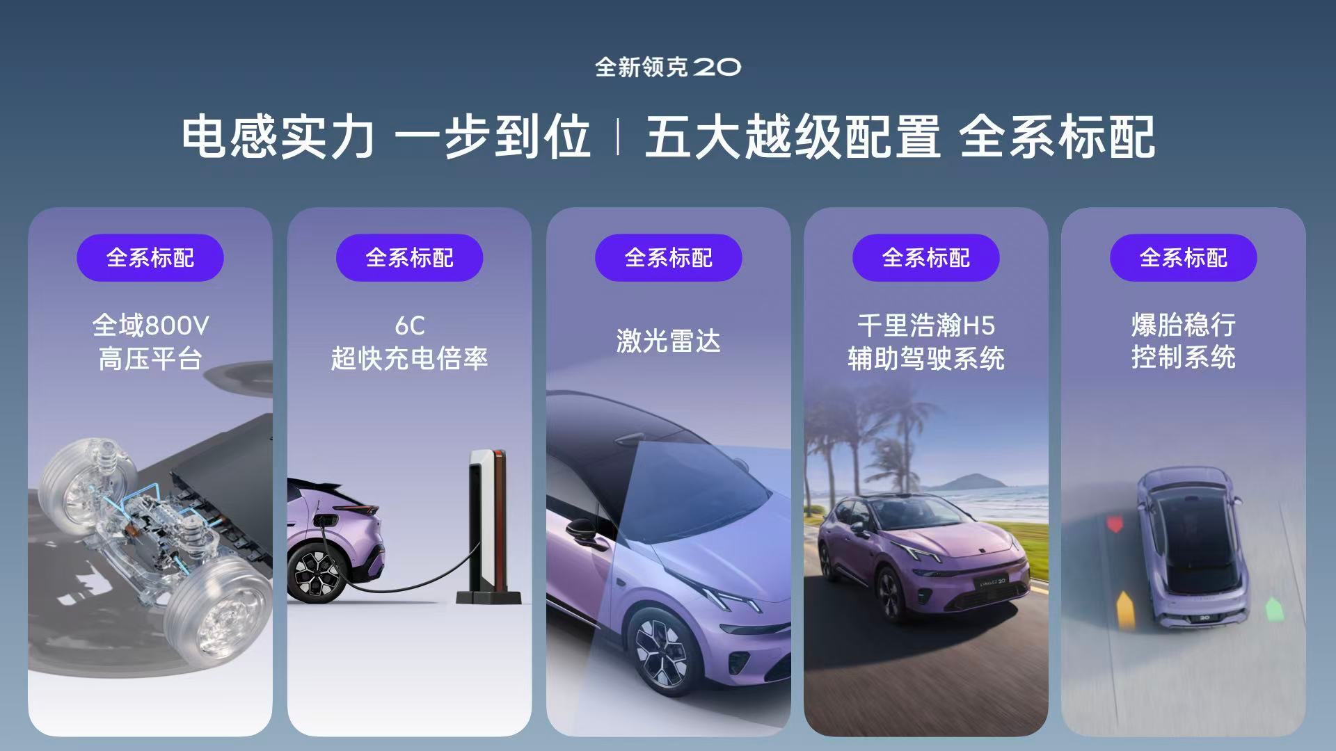 全新领克20 800V平台、6C快充，还有激光雷达和千里浩瀚H5，卖不到12万[