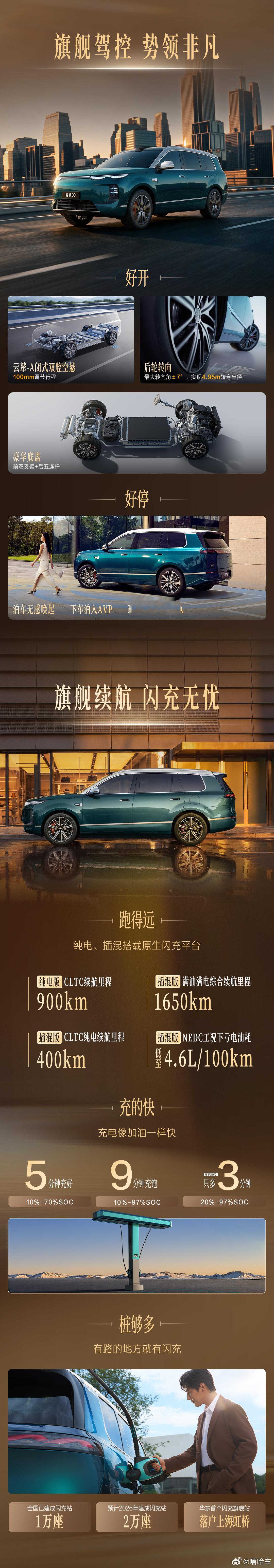 科技旗舰SUV海狮08官方指导价22.99万元-27.99万元全家从容，才是真旗