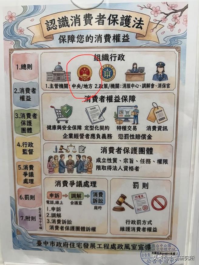 卢秀燕不错，自认台湾是中国的一个地方
请看下图
是台中市政府的宣传广告
后来台中