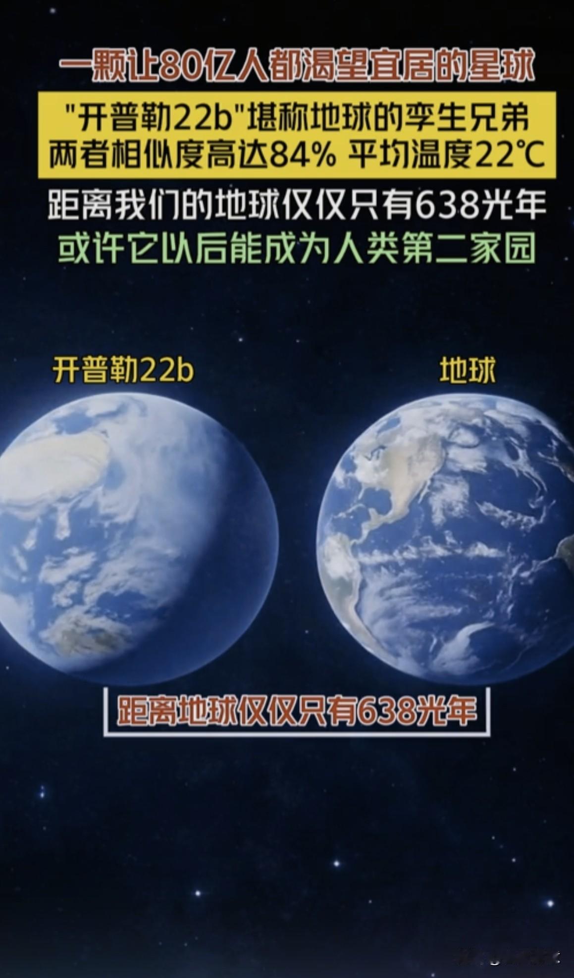 一颗让80亿人都渴望宜居的星球，"开普勒22b"堪称地球的孪生兄弟，两者相似度达