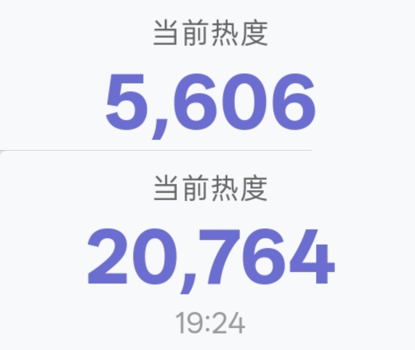🥝冲5700，🐧冲21000，都来都来 