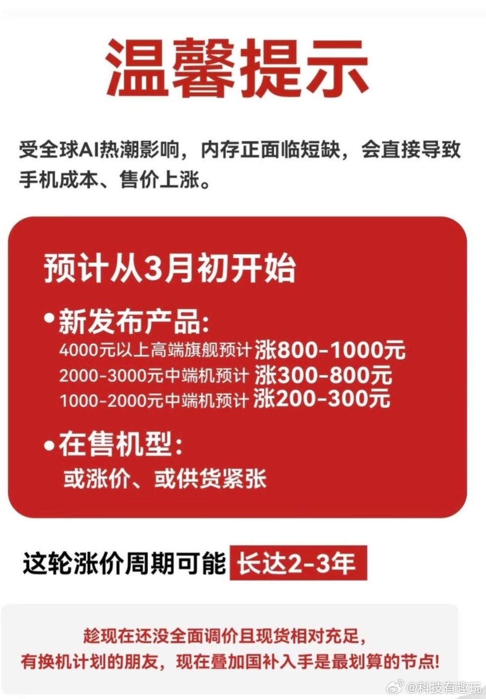 手机涨价潮真的来了目前来看涨价从3月初已经开始：✅ 4000+高端旗舰：涨800
