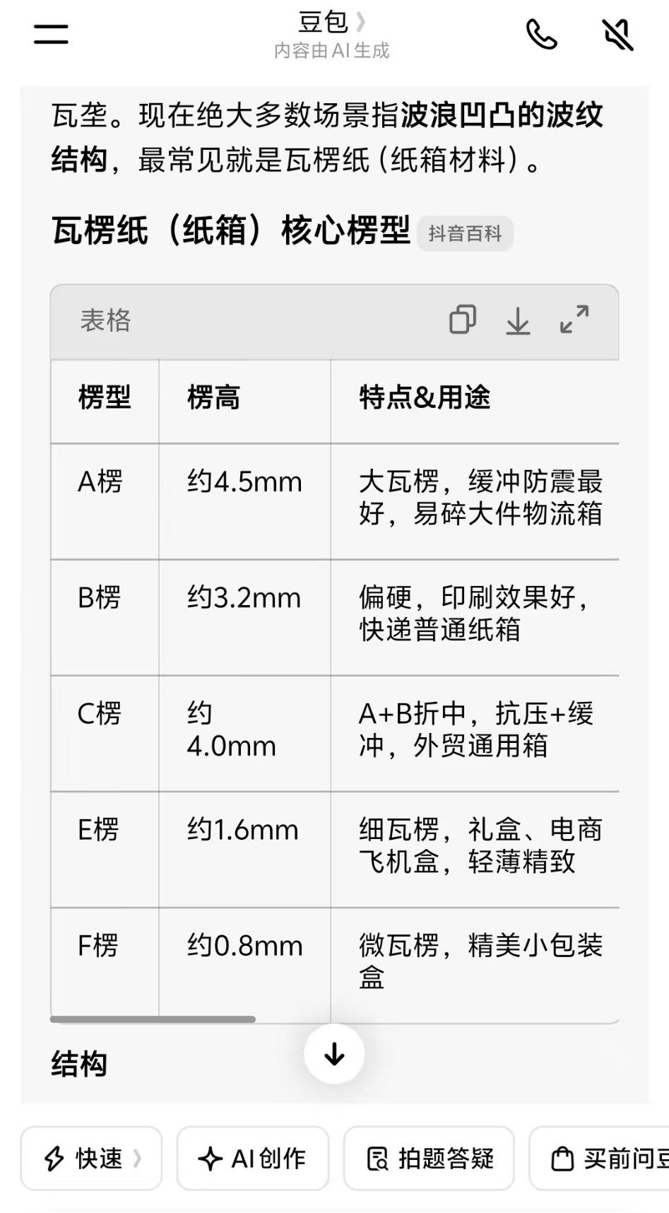 又一年立秋到了……古人都说立秋是丰收的季节，我今年确实收获颇多。比如说，最近在给