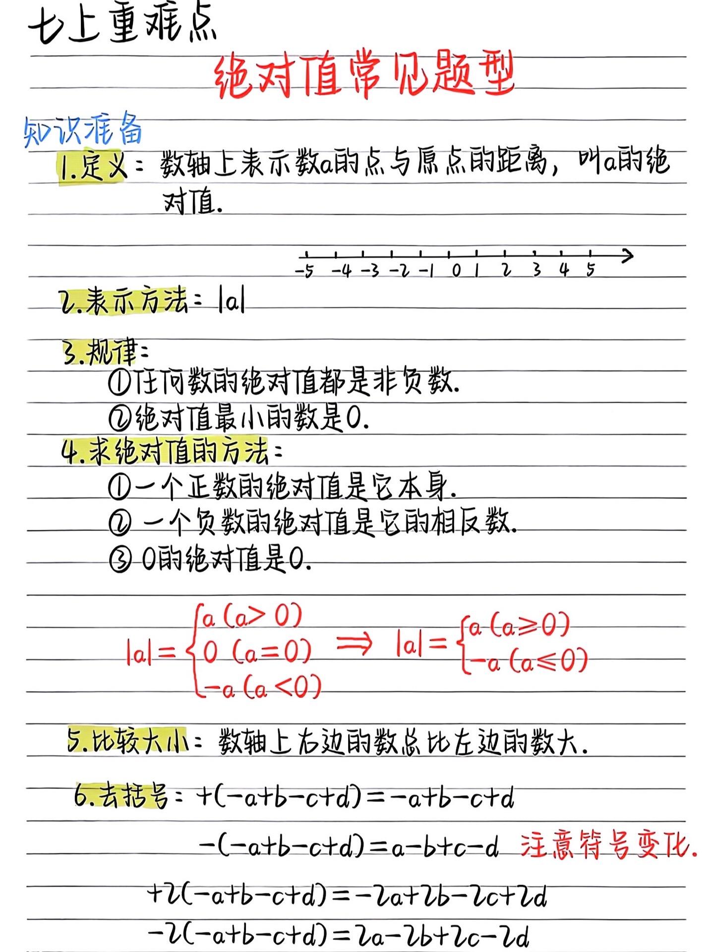 七年级上册数学绝对值常见题型。七年级上册数学绝对值常见题型，老师给大家...