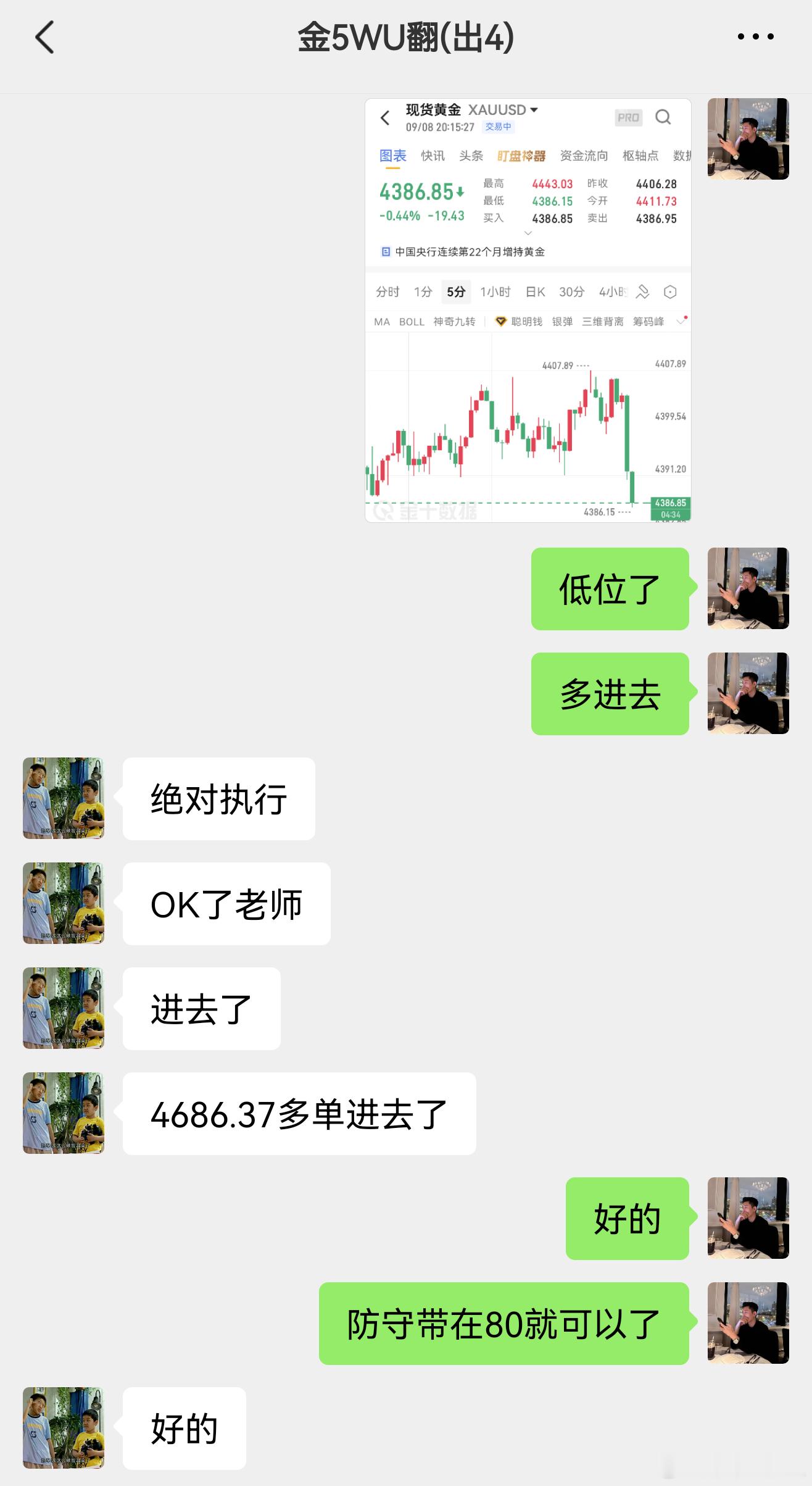 黄金晚上低位进多、毫不犹豫的行情、多进去就是稳定的箪、4386-4405近二十点
