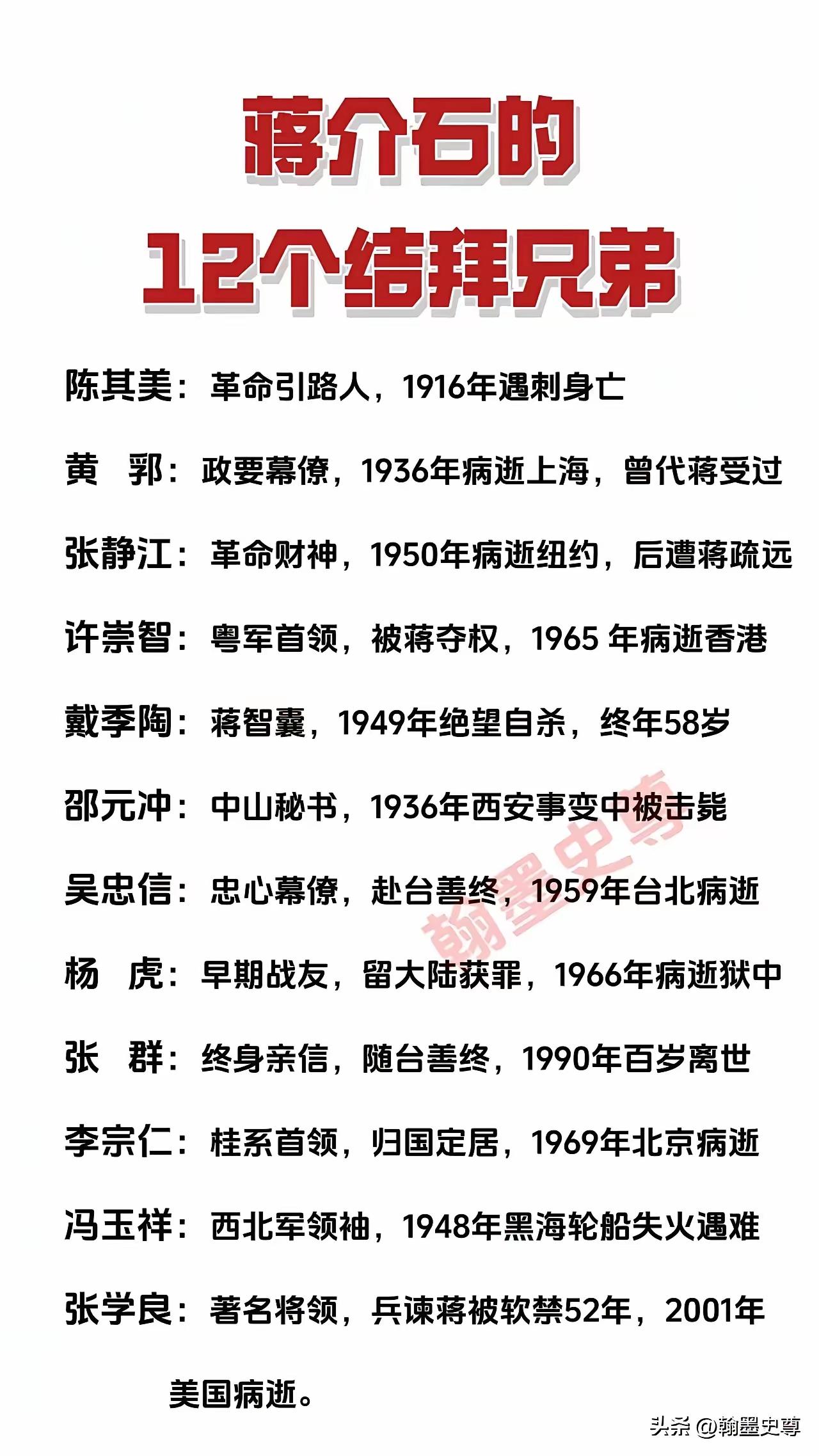 翻完蒋介石12位结拜兄弟的履历，才发现民国的金兰帖根本不是什么同生共死的保证书，